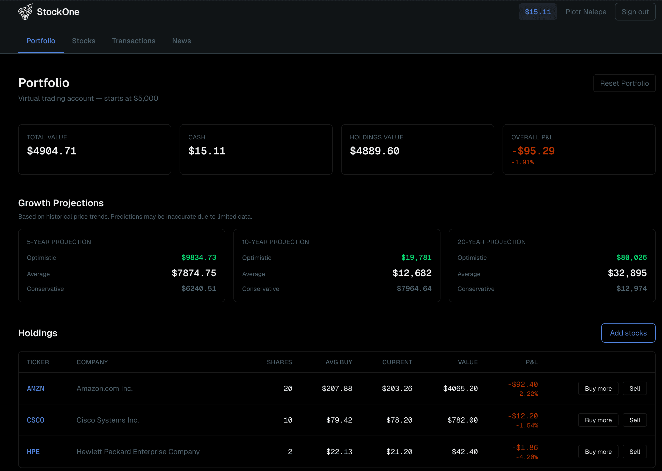 StockOne virtual portfolio dashboard showing stock holdings and performance